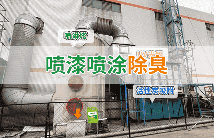 金屬建材噴漆廠異味大，設(shè)備的除臭效率低，除臭劑該這么用！