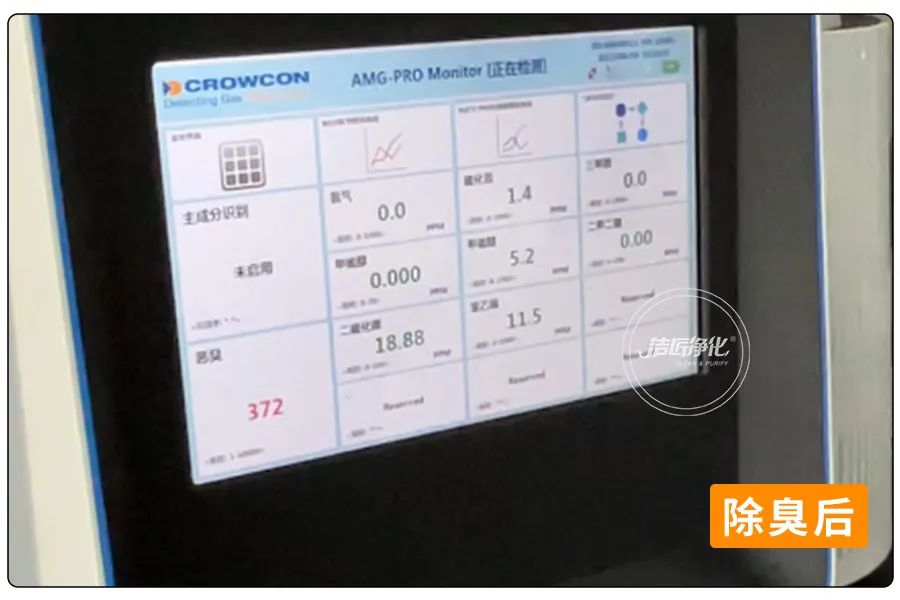 醬油廠“實地驗收”的凈除臭劑效果！5分鐘快速除臭！.jpg