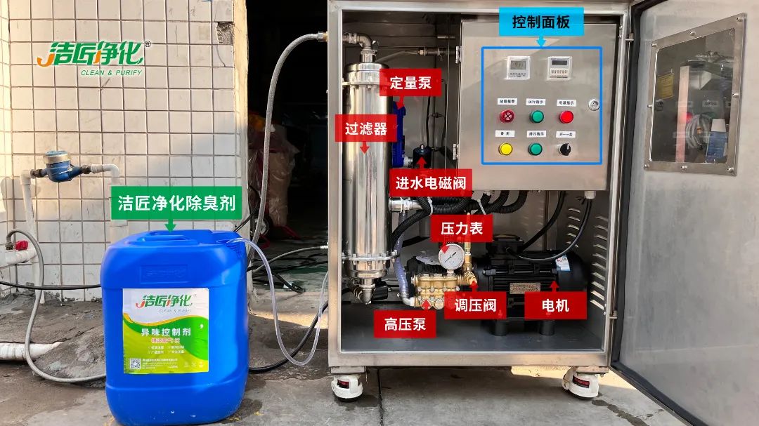 全面認(rèn)識高壓噴霧除臭設(shè)備，安裝、調(diào)試、應(yīng)用一站式除臭治理！