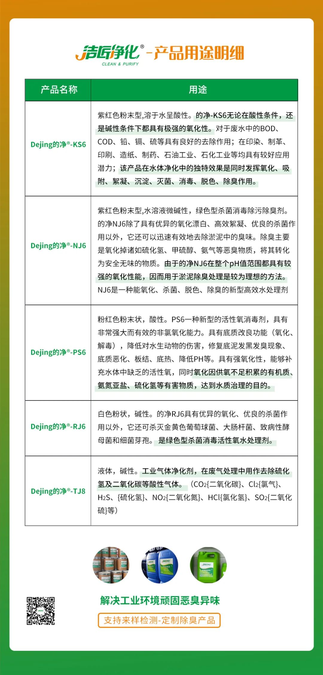 污泥到底是不是危廢？除臭處置是實現資源化利用的重要一環(huán)！.jpg
