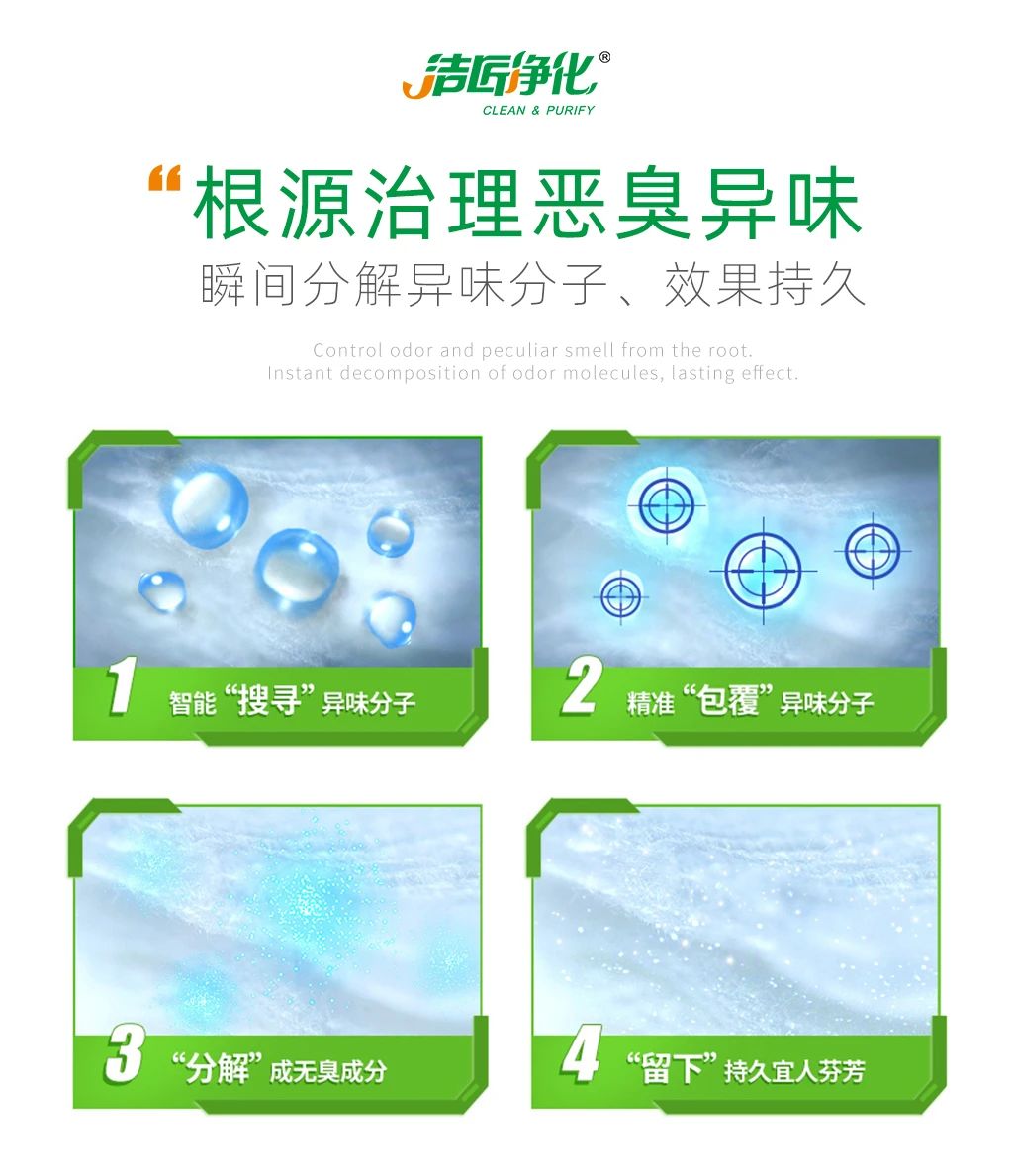 異凈yijing?——多種臭味的“能力捕手”，紡織品、衛(wèi)生間、酒店客房...都需要！.jpg