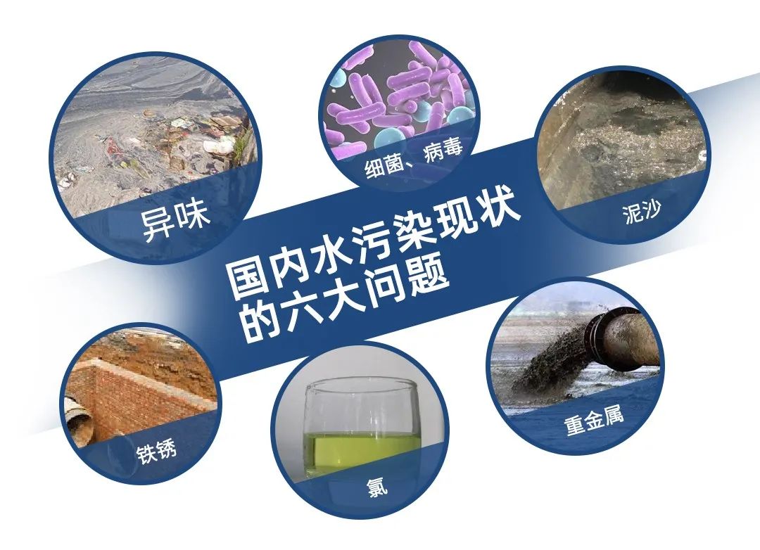 由于流域水環(huán)境具有不可分割的整體性，用水矛盾和水污染糾紛事件時常發(fā)生。例如在企業(yè)排污的情況下，可能是一家企業(yè)排污，也可能是多家企業(yè)共同排污。尤其是多家企業(yè)共同排污的情況下，各個企業(yè)責(zé)任的輕重往往是較難區(qū)分，出現(xiàn)紛爭時更是會互相推諉，難以追責(zé)。
