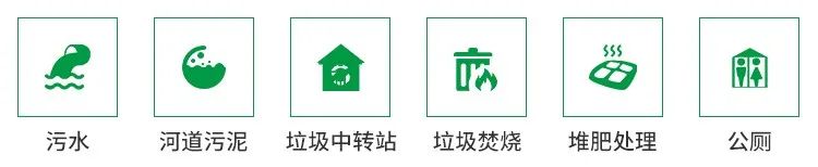 從工業(yè)廢氣，到市政、家居異味治理...潔匠凈化解決方案總覽！.jpg