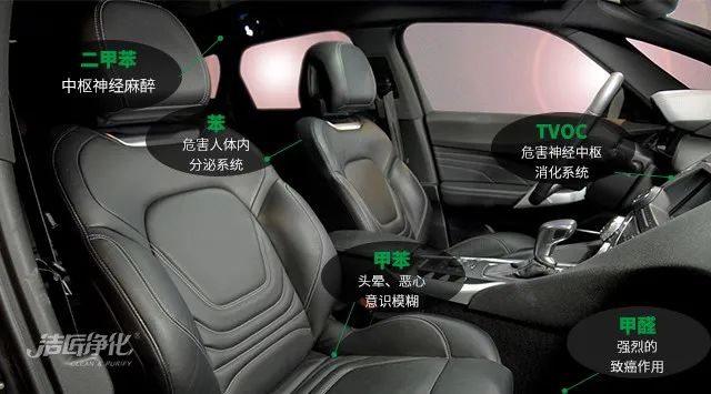 愛(ài)車(chē)除味、殺菌、消毒全搞定，常備潔匠凈化?異凈除味劑！