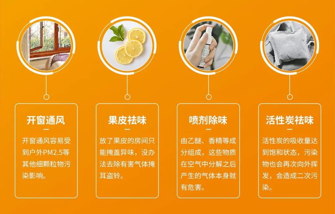 空調(diào)、寵物...細(xì)分應(yīng)用領(lǐng)域，異凈除味劑專注你的家居健康呼吸！.jpg