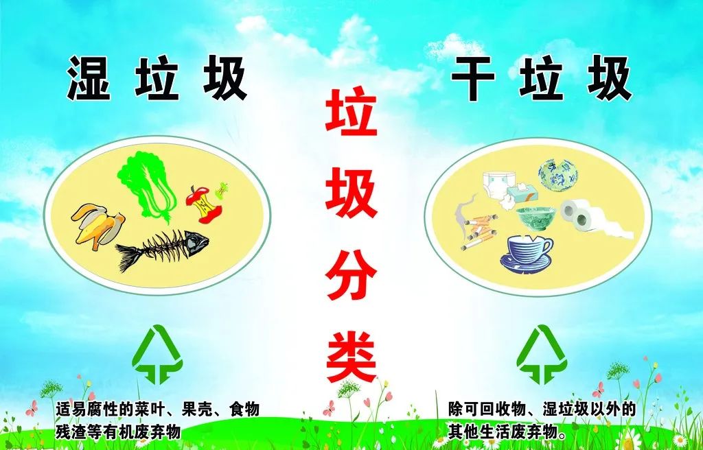 垃圾分類新時(shí)尚，垃圾焚燒和濕垃圾處理需求凸顯.jpg